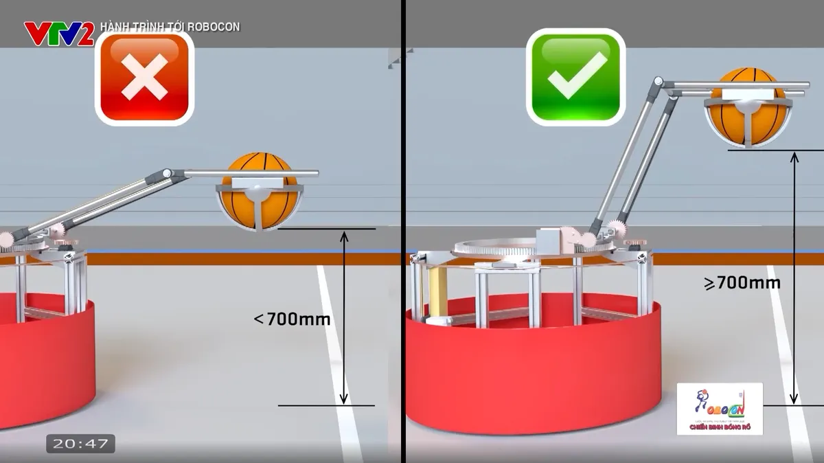 Giải đáp thắc mắc về cách rê bóng và chuyền bóng tại Robocon 2025 - Ảnh 2.