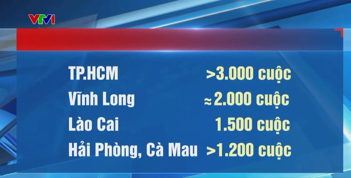 99,75% ý kiến tán thành với nội dung sửa đổi Hiến pháp 2013 - Ảnh 2.