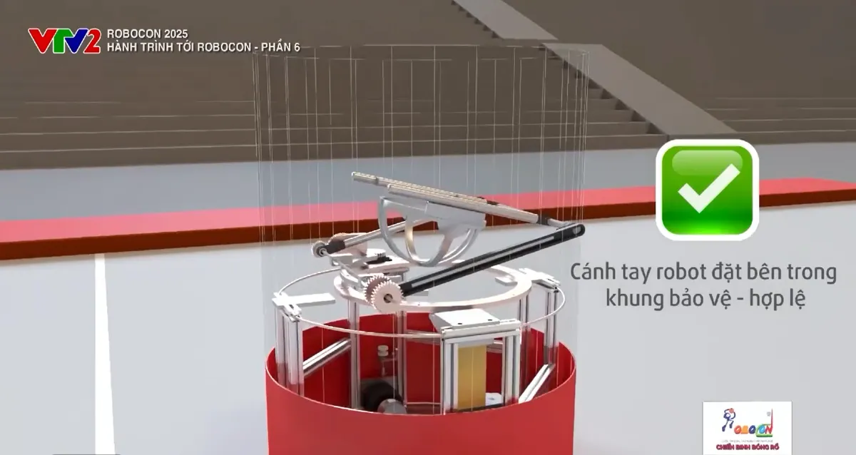 Giải đáp những tình huống phạm lỗi tại Robocon 2025 - Ảnh 1. Giải đáp những tình huống phạm lỗi tại Robocon 2025 - Ảnh 1.