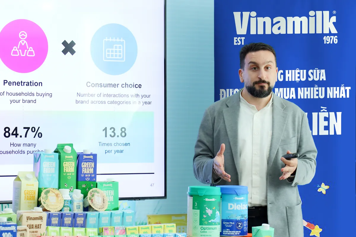 Top 10 thương hiệu sữa được chọn mua nhiều nhất Việt Nam: có đến 5 nhãn hiệu cùng “nhà Vinamilk” - Ảnh 3.