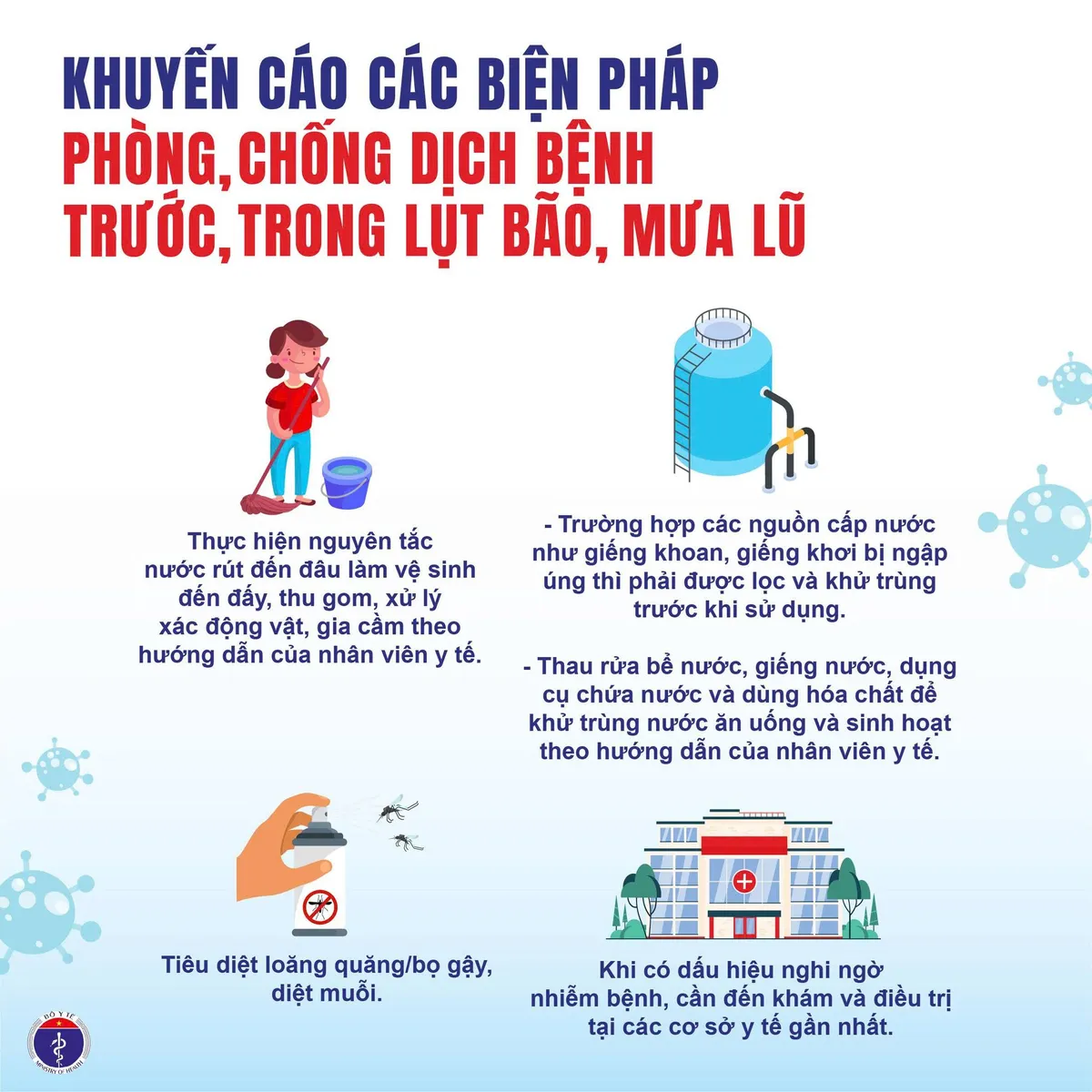 Khuyến cáo phòng, chống một số bệnh thường gặp trong mùa mưa lũ, ngập lụt - Ảnh 1.