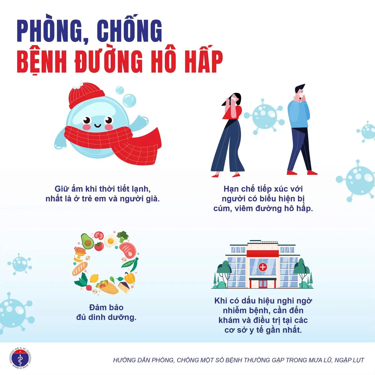 Khuyến cáo phòng, chống một số bệnh thường gặp trong mùa mưa lũ, ngập lụt - Ảnh 4.