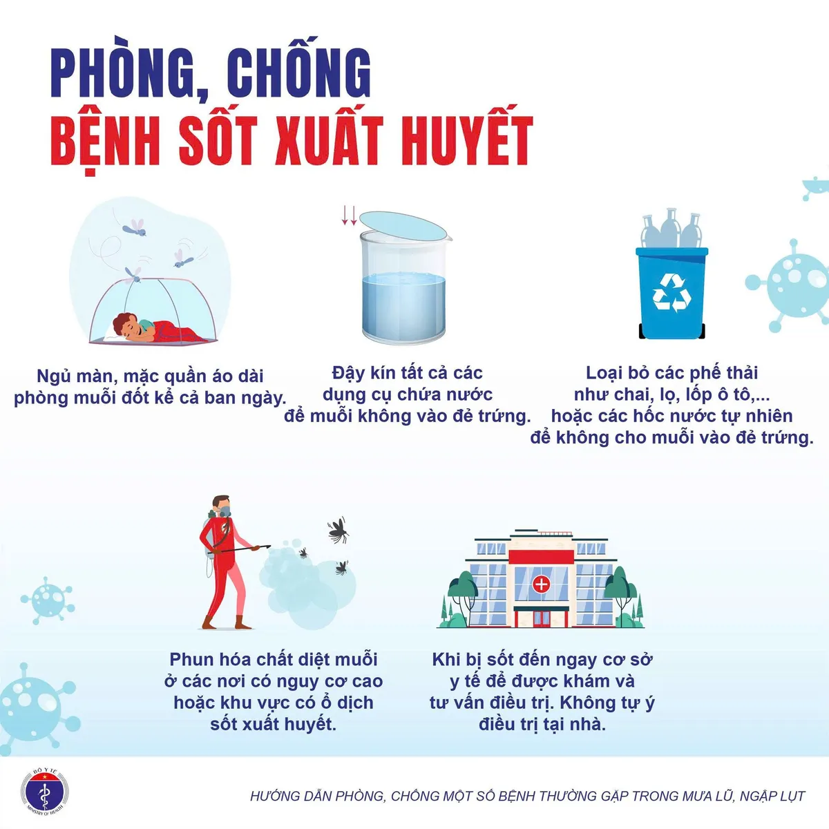 Khuyến cáo phòng, chống một số bệnh thường gặp trong mùa mưa lũ, ngập lụt - Ảnh 2.