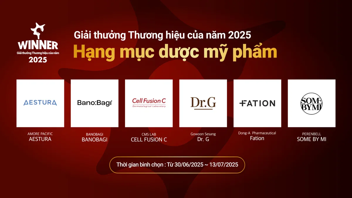 Thương hiệu số 1 H&agrave;n Quốc do người ti&ecirc;u d&ugrave;ng Việt Nam b&igrave;nh chọn sẽ l&agrave; ai? - Ảnh 2.