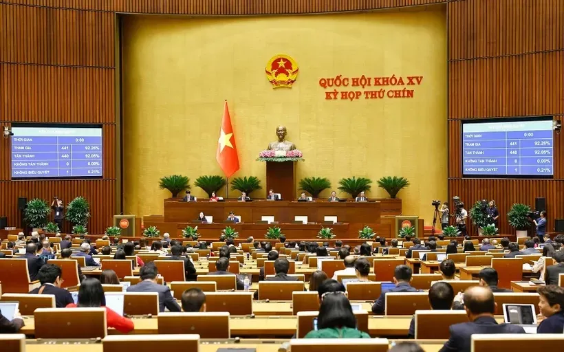 Quốc hội biểu quyết thông qua các luật và Nghị quyết tại Kỳ họp thứ 9, Quốc hội khóa XV. Quốc hội biểu quyết thông qua các luật và Nghị quyết tại Kỳ họp thứ 9, Quốc hội khóa XV.