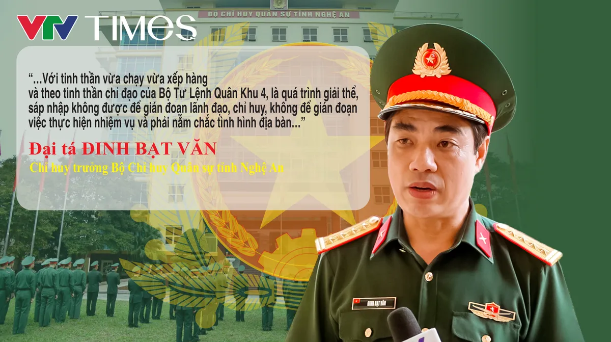 Nghệ An: Chính thức hoạt động các ban chỉ huy phòng thủ khu vực - Ảnh 3.