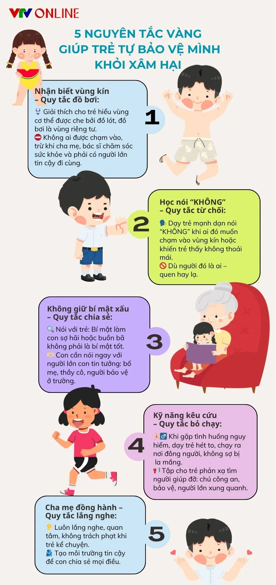 An toàn cho con - Hãy dạy trẻ tự bảo vệ mình!- Ảnh 1. An toàn cho con - Hãy dạy trẻ tự bảo vệ mình!- Ảnh 1.