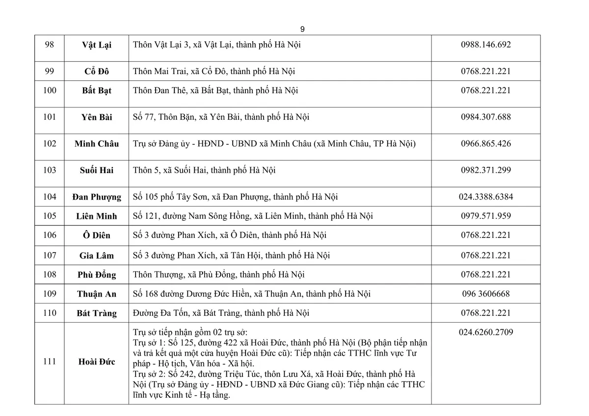 Hà Nội: Danh sách các điểm phục vụ hành chính công thuộc 126 xã, phường mới - Ảnh 9.