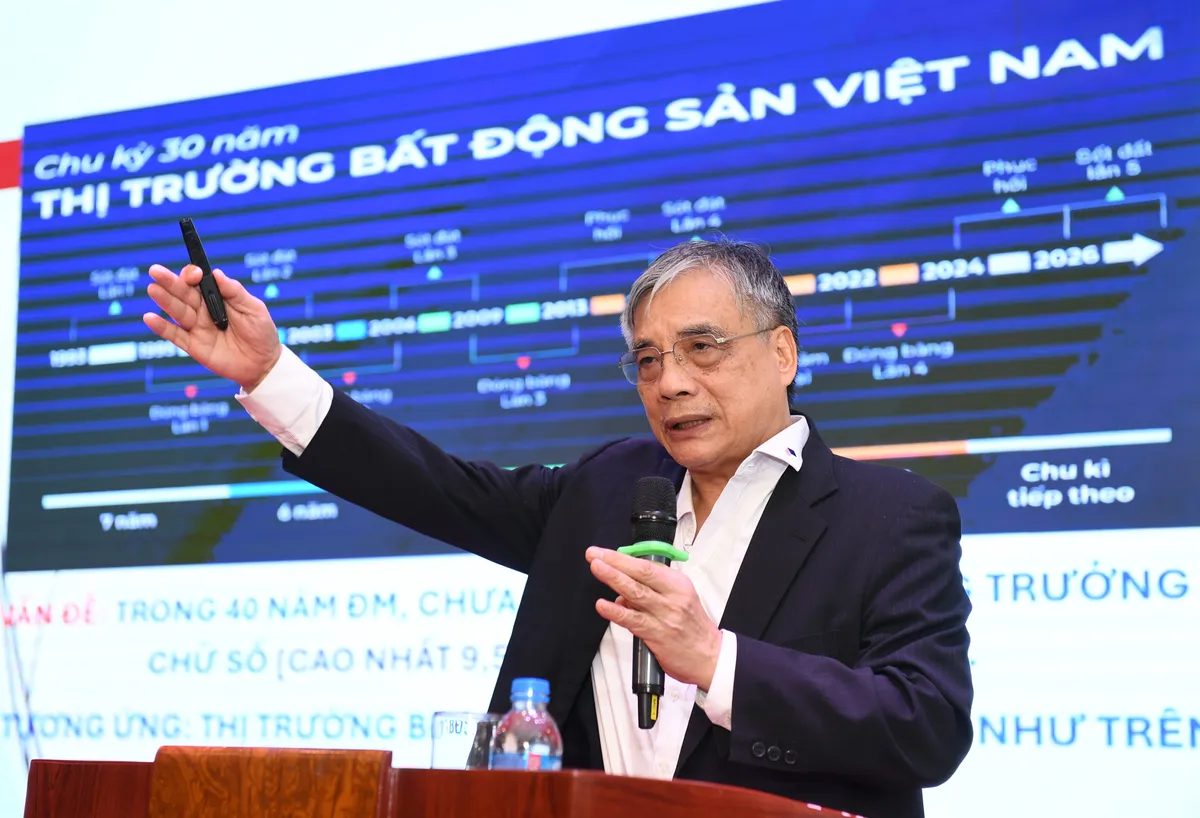 Bất động sản quý 3/2025 : Cắt cơn “sốt ảo”, tái định vị thị trường hậu sáp nhập - Ảnh 1.