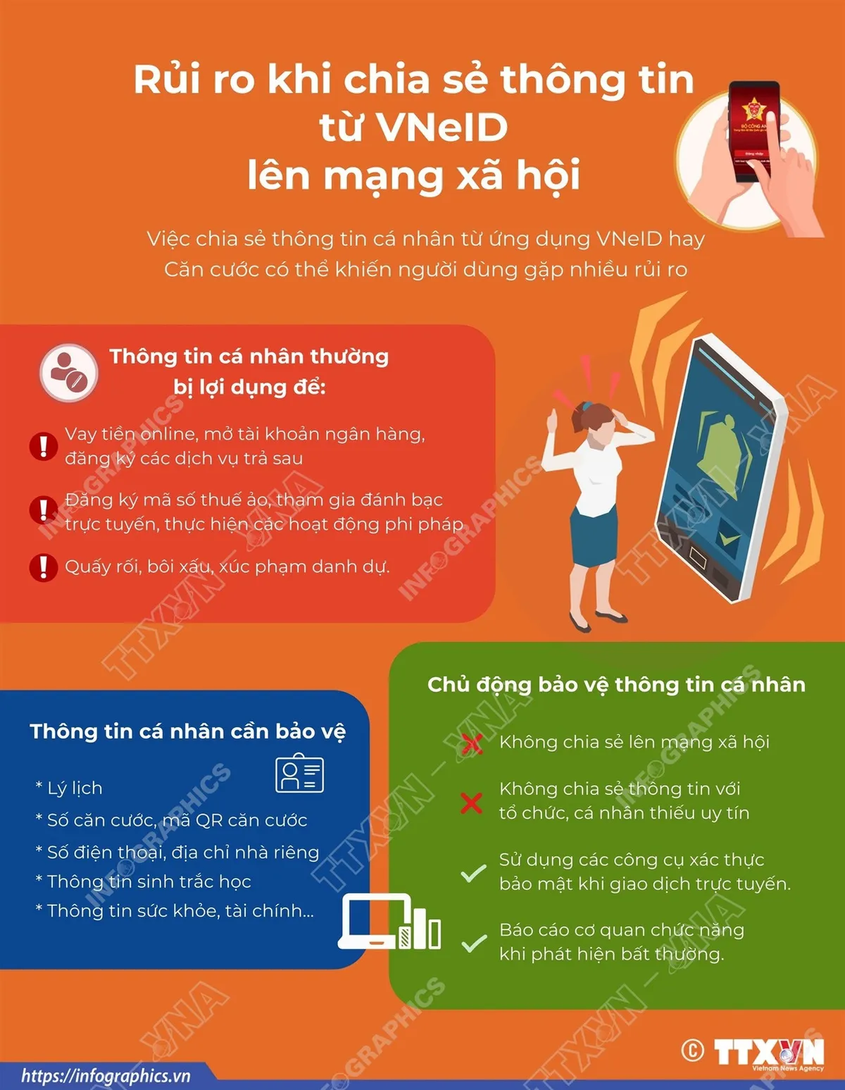 Rủi ro khi chia sẻ thông tin từ VNeID lên mạng xã hội - Ảnh 1.