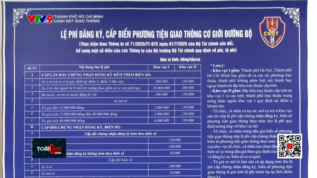 TC24h-0507-mức phí 3.jpg