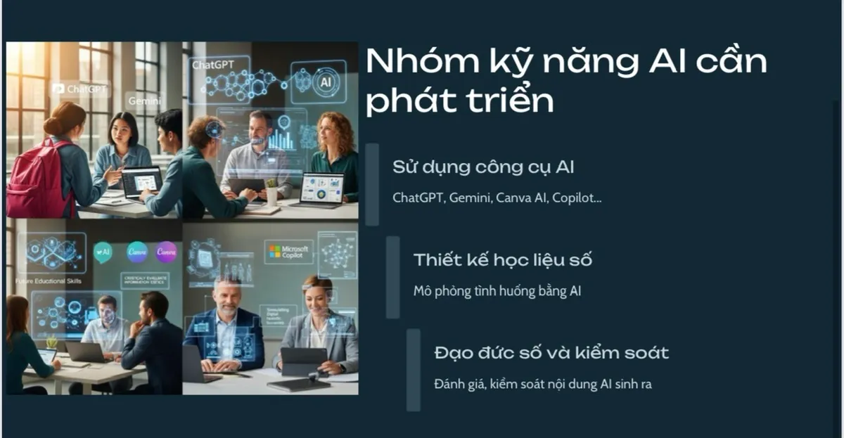 Ứng dụng trí tuệ nhân tạo ( AI) trong đào tạo du lịch - Ảnh 2.