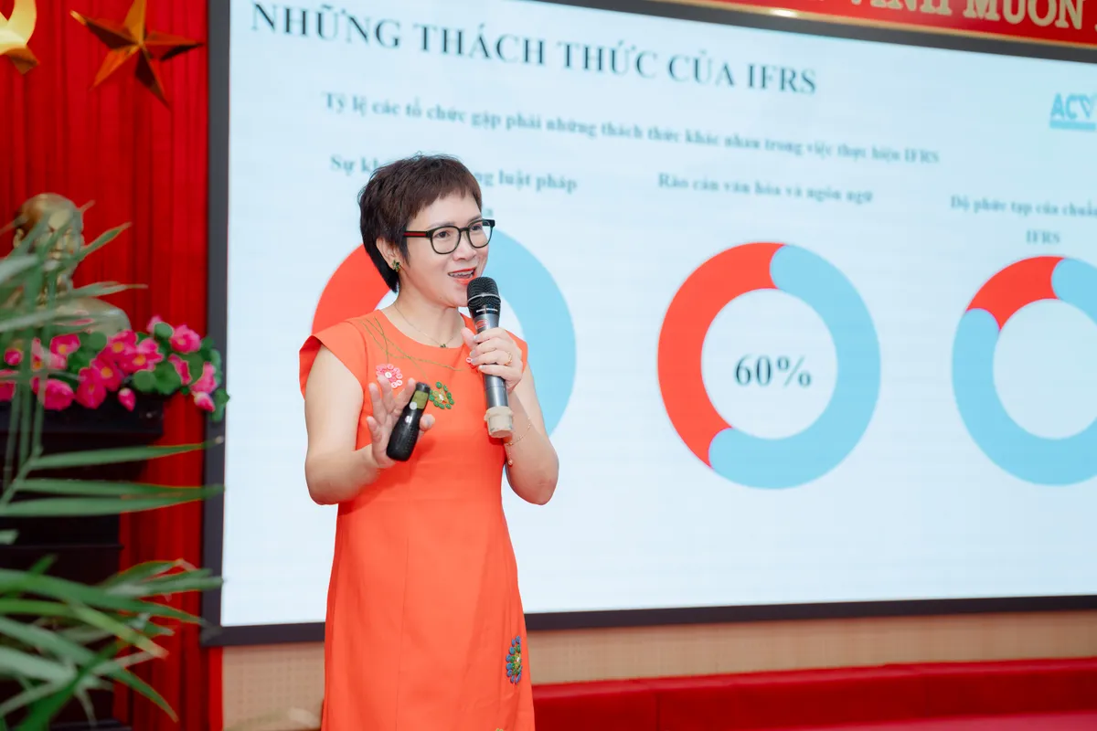 Cập nhật chính sách kế toán và thuế, hỗ trợ doanh nghiệp thích ứng bối cảnh mới - Ảnh 1.