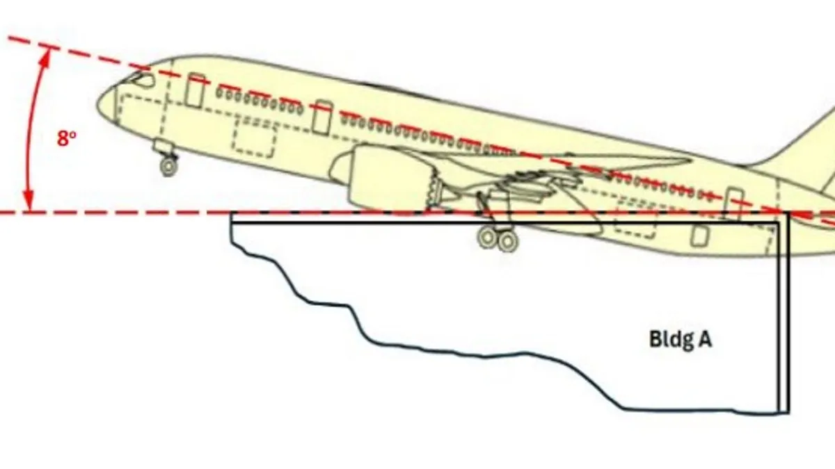 Vụ rơi máy bay Air India: Phi công nhầm lẫn về chuyển động của công tắc động cơ  - Ảnh 1.