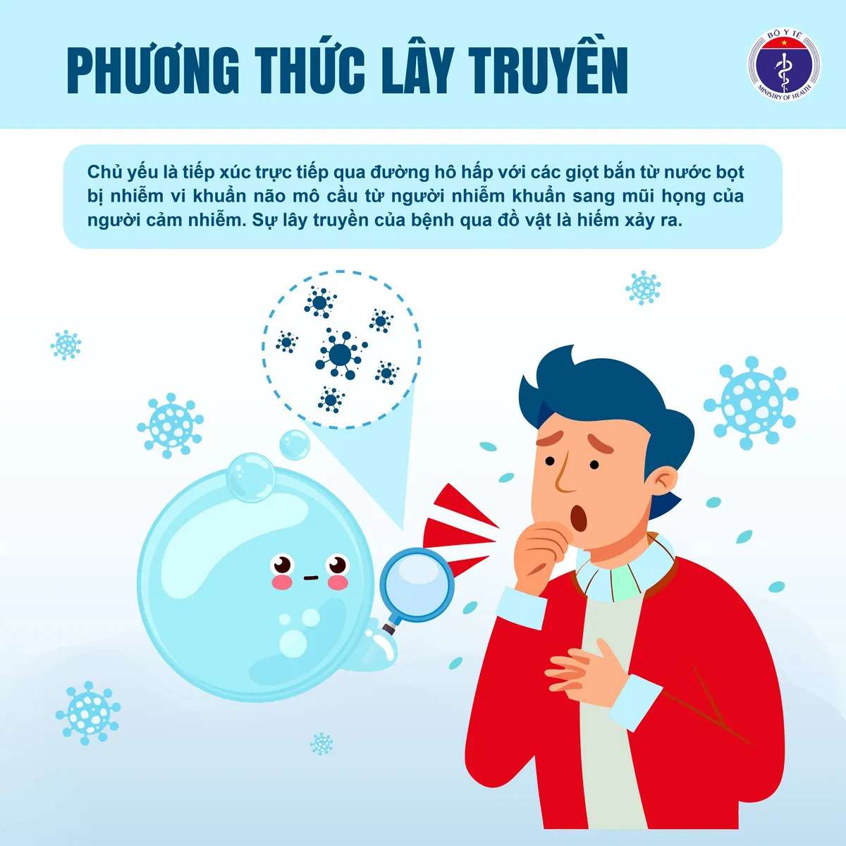 Bộ Y tế khuyến cáo phòng bệnh viêm màng não do não mô cầu - Ảnh 3.