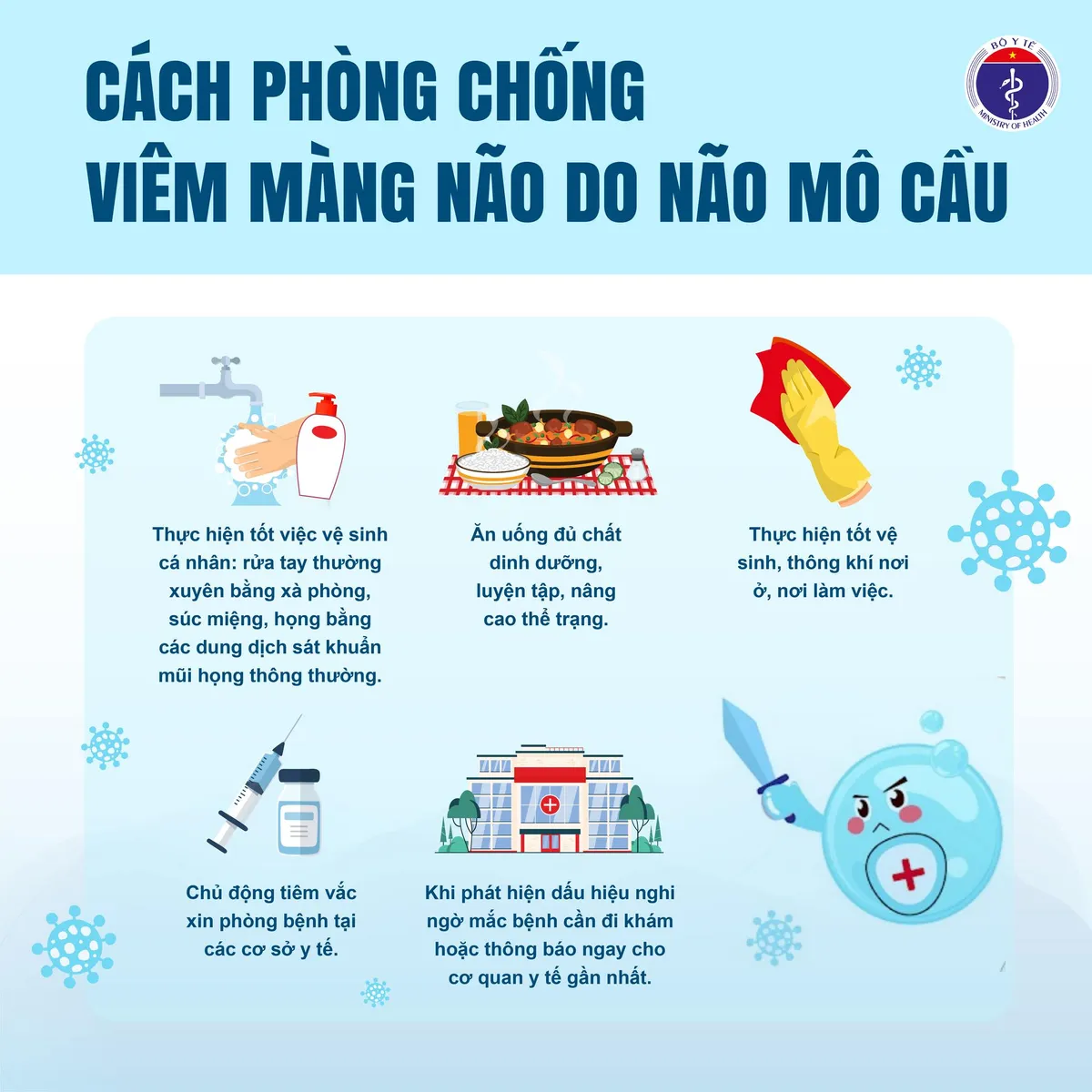 Bộ Y tế khuyến cáo phòng bệnh viêm màng não do não mô cầu - Ảnh 4.