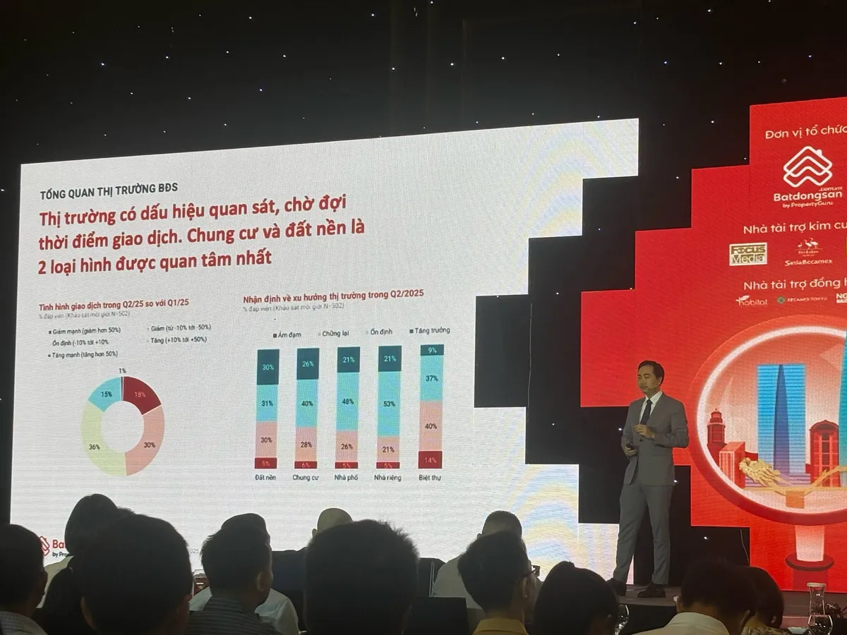 Giá chung cư Hà Nội tiếp tục duy trì đà tăng, cao hơn hẳn TP Hồ Chí Minh - Ảnh 1.
