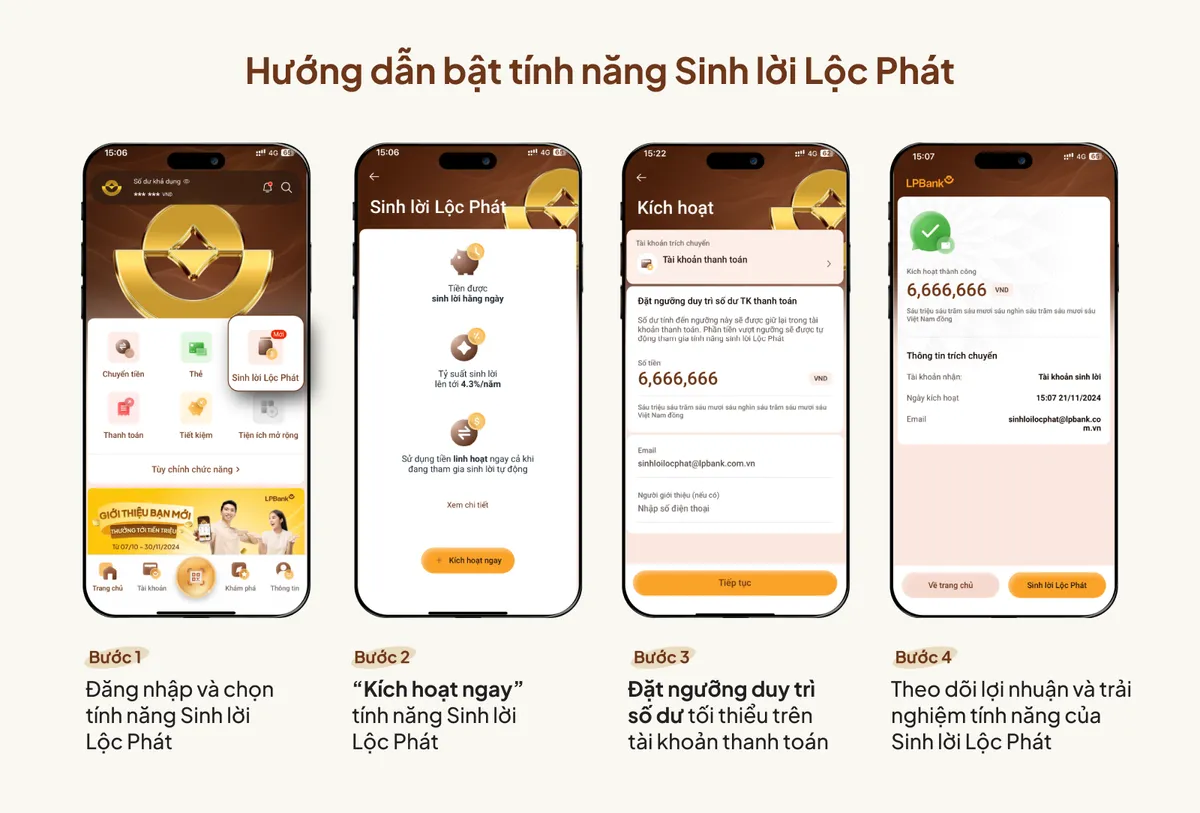 Sinh lời Lộc Ph&aacute;t 2.0: Giải ph&aacute;p t&agrave;i ch&iacute;nh &ldquo;đẻ l&atilde;i&rdquo; tới 4,5%/năm - mức sinh lời tốt nhất thị trường hiện nay  - Ảnh 1.
