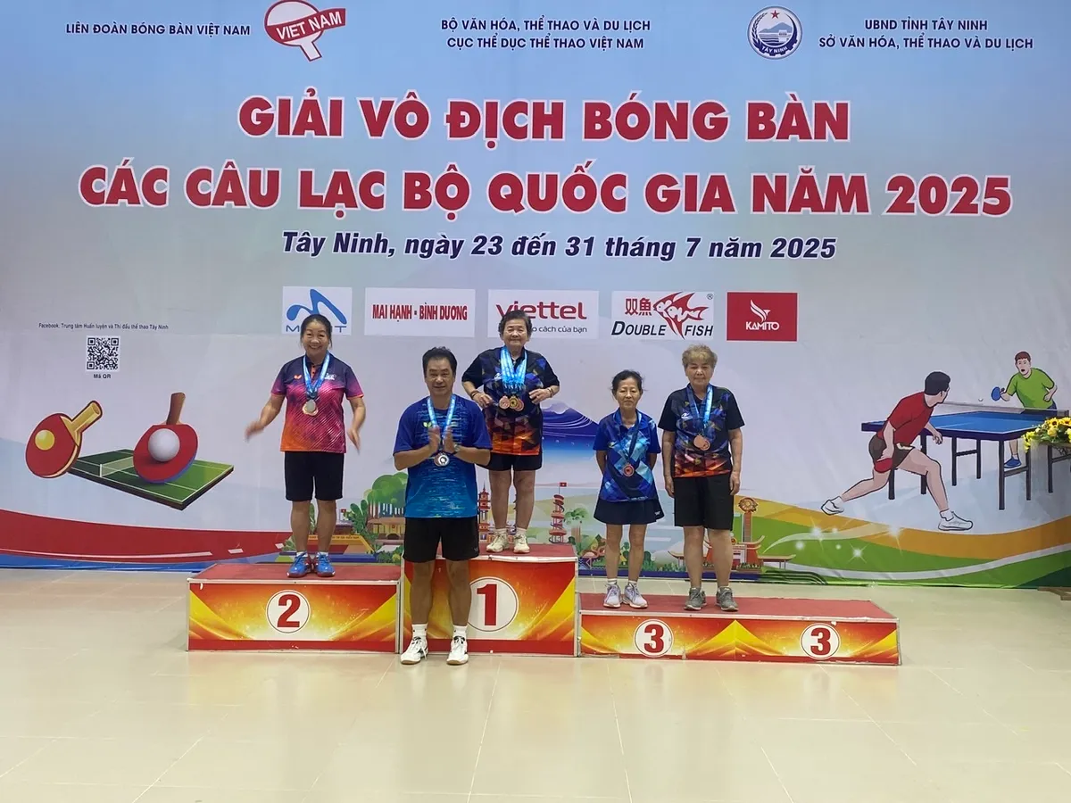Giải Vô địch bóng bàn các câu lạc bộ quốc gia 2025: Khép lại với nhiều dấu ấn đẹp- Ảnh 1.