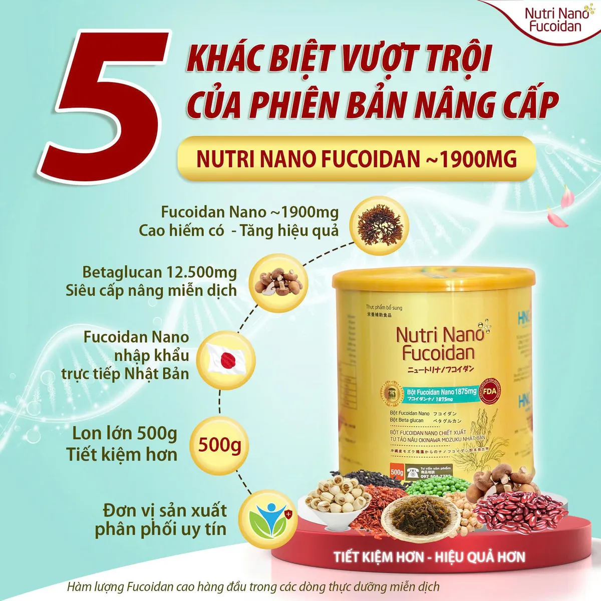 Phiên bản nâng cấp Nutri Nano Fucoidan 1.900mg - Hiệu quả hơn, tiết kiệm hơn- Ảnh 2.