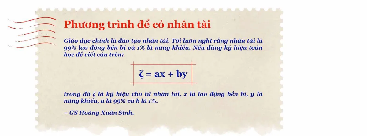 Nh&agrave; s&aacute;ng lập Trường Đại học Thăng Long n&ecirc;u hai b&agrave;i to&aacute;n để đổi mới gi&aacute;o dục Đại học Việt Nam- Ảnh 4.