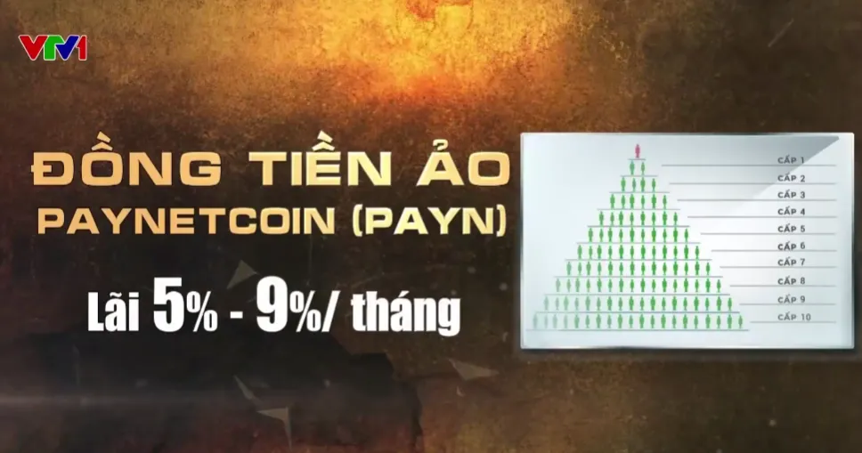 Đường d&acirc;y tiền ảo h&agrave;ng chục ngh&igrave;n tỷ: 500.000 t&agrave;i khoản, 20 bị can - Ảnh 2.