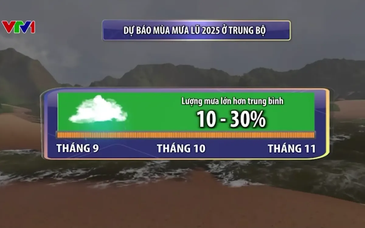 Đông Bắc Bộ, Bắc Trung Bộ tiếp tục mưa lớn đến 19/8 - Ảnh 5.