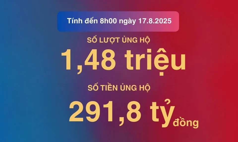 Nóng trên mạng tuần qua (11/8-17/8)- Ảnh 1.