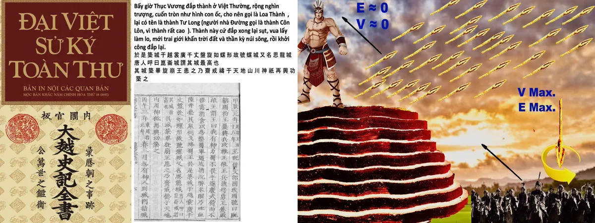 V&eacute;n m&agrave;n b&iacute; ẩn nỏ thần Cổ Loa - Ảnh 2.