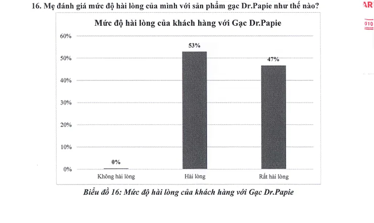 Xu hướng lựa chọn sản phẩm chăm sóc bé: Những ưu tiên mới của phụ huynh hiện đại- Ảnh 2. Xu hướng lựa chọn sản phẩm chăm sóc bé: Những ưu tiên mới của phụ huynh hiện đại- Ảnh 2.