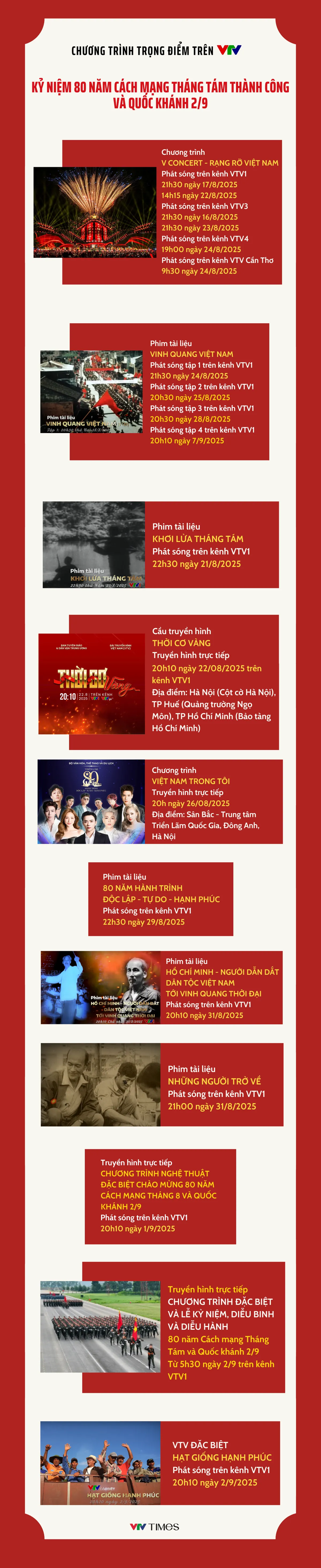 Chuỗi chương trình đặc biệt trên VTV kỷ niệm 80 năm Cách mạng Tháng Tám và Quốc khánh 2/9 - Ảnh 1.