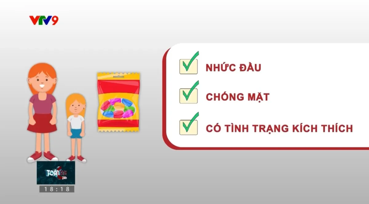 Hai trường hợp dương tính với cần sa sau khi ăn kẹo lạ