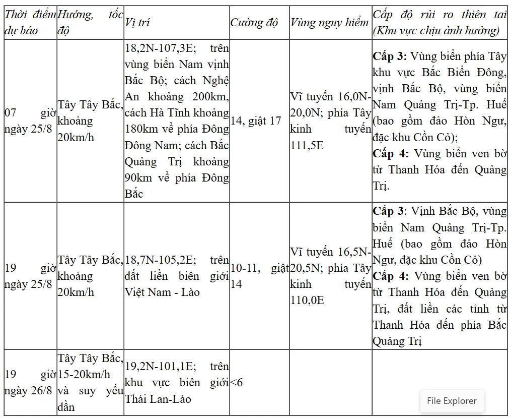 Bão số 5 giật cấp 17, còn có khả năng mạnh thêm- Ảnh 1. Bão số 5 giật cấp 17, còn có khả năng mạnh thêm- Ảnh 1.