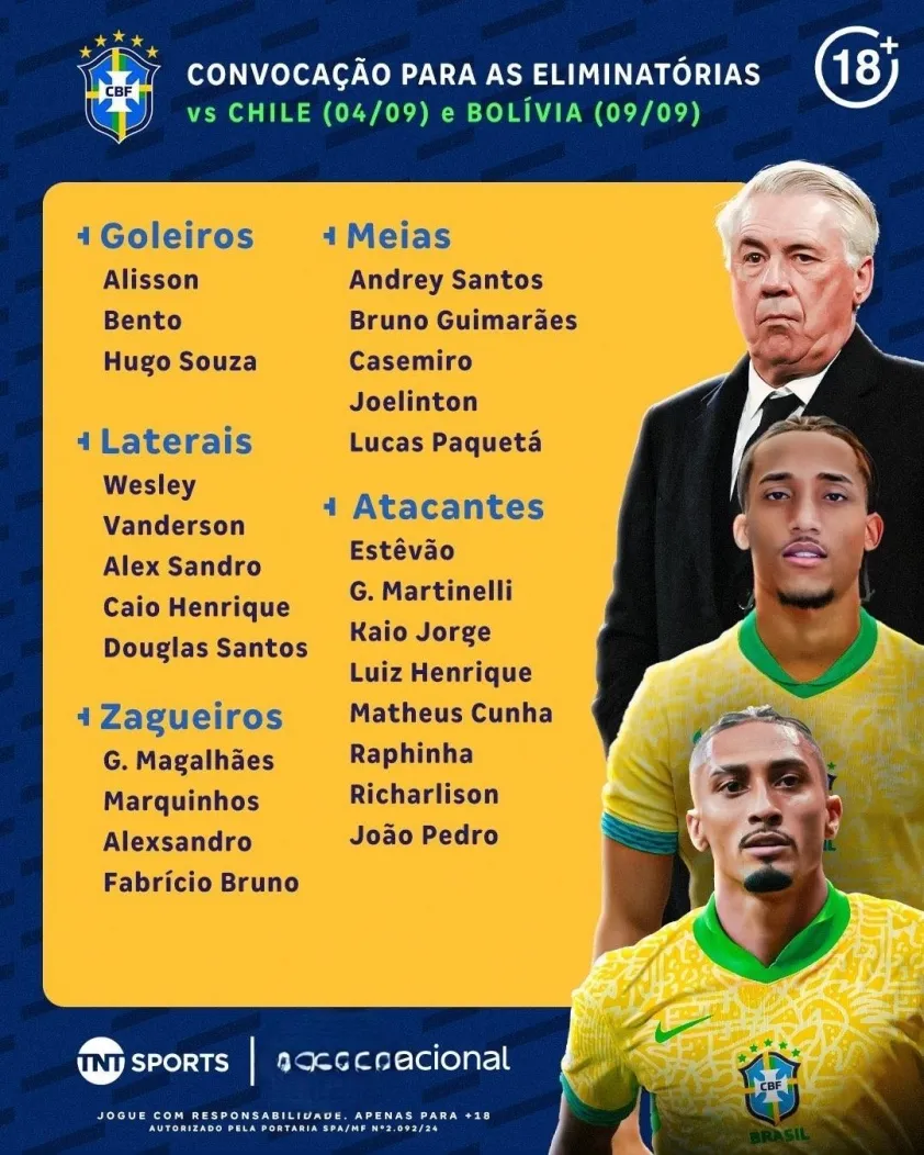 Neymar tiếp tục vắng mặt, hai ngôi sao Man Utd góp mặt trong danh sách ĐT Brazil- Ảnh 1.