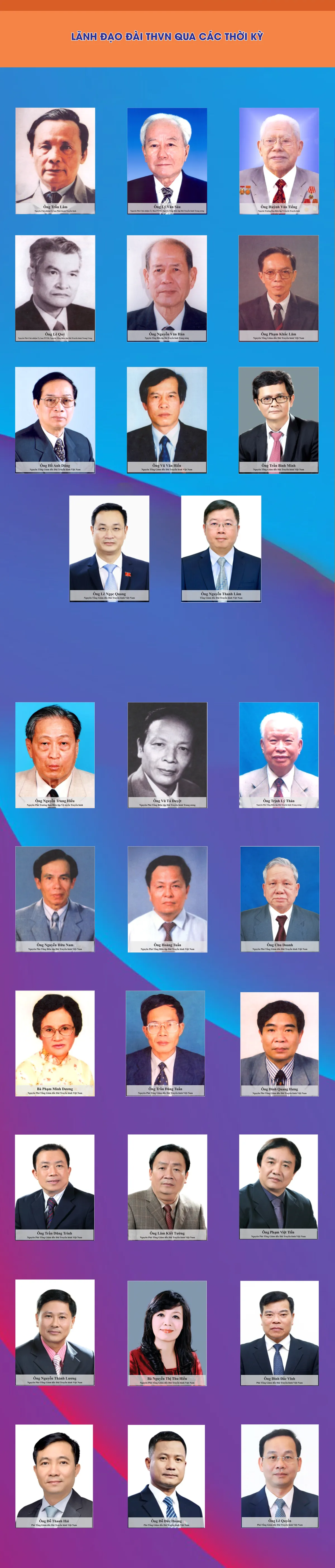 L&atilde;nh đạo Đ&agrave;i THVN Việt Nam qua c&aacute;c thời kỳ- Ảnh 1.