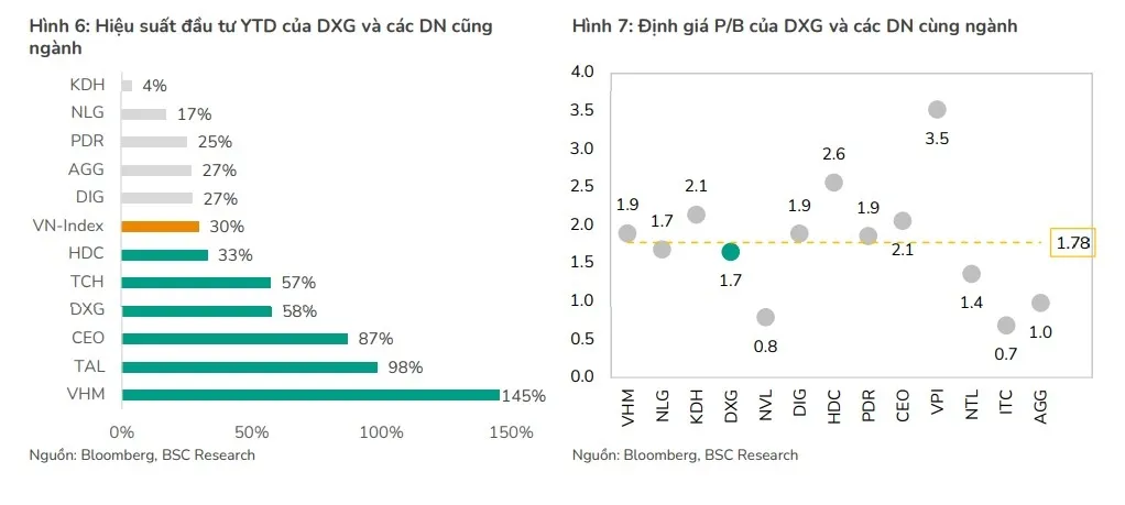 mot-so-co-phieu-can-quan-tam-ngay-288-3