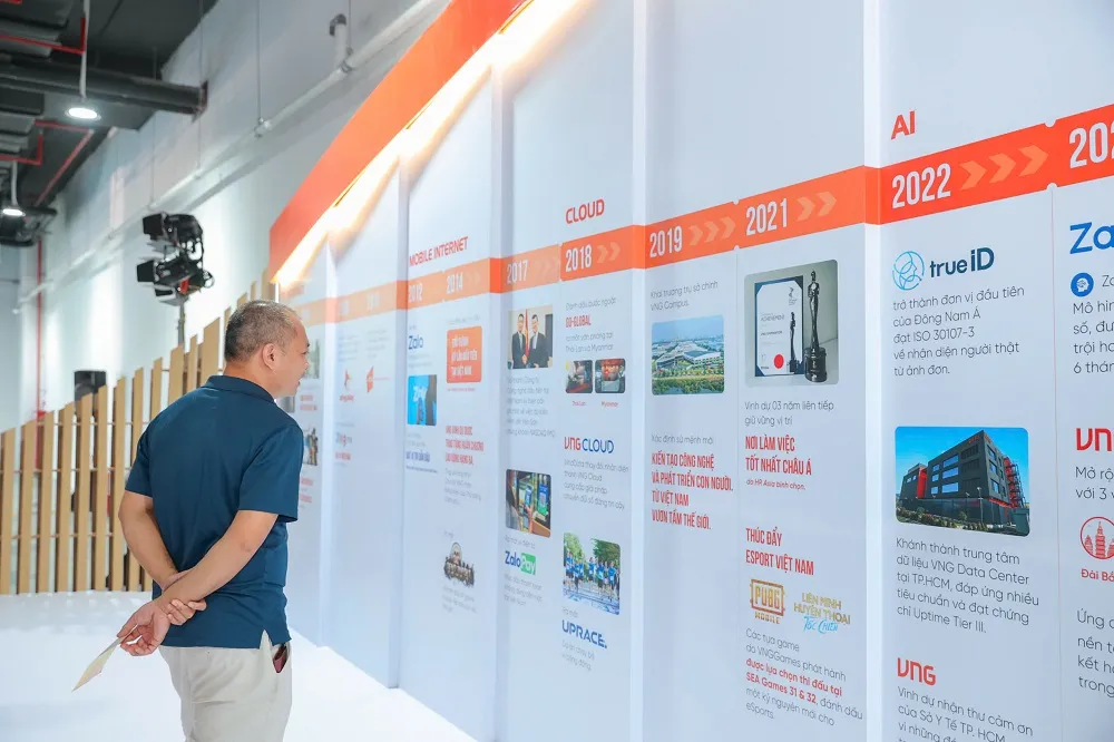 Hệ sinh thái công nghệ gây ấn tượng tại Triển lãm 80 năm Hành trình Độc lập - Tự do - Hạnh phúc  - Ảnh 2.