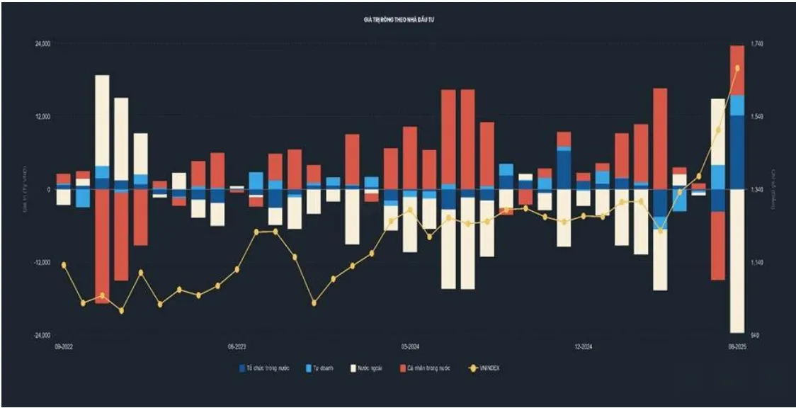 A%CC%89nh%20ma%CC%80n%20hi%CC%80nh%202025-09-02%20lu%CC%81c%2017.42.44