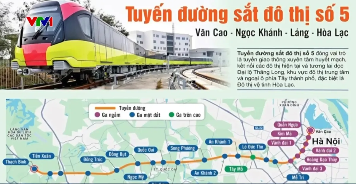 Hà Nội phê duyệt phương án tuyến đường sắt đô thị kết nối Văn Cao với Hòa Lạc - Ảnh 1.
