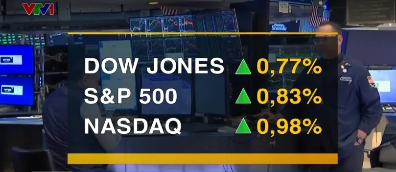 Chứng kho&aacute;n Mỹ l&ecirc;n cao chưa từng c&oacute;  - Ảnh 1.