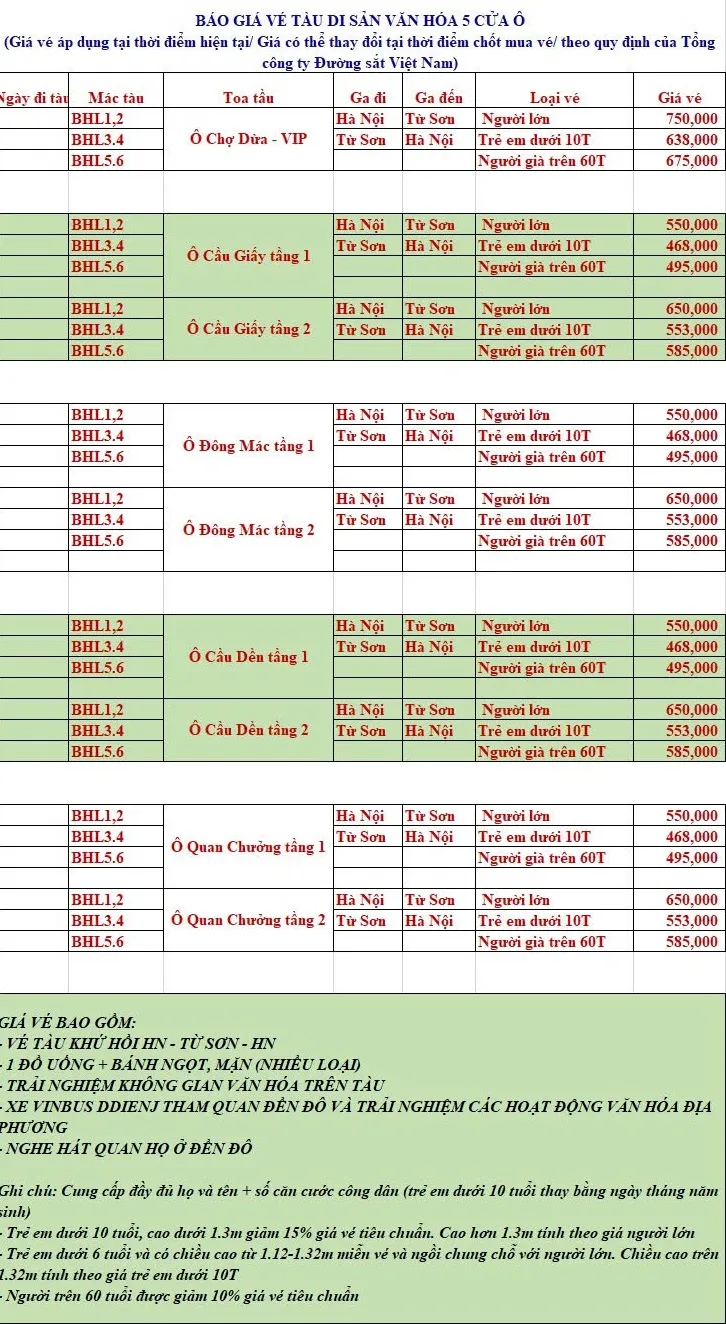Từ hôm nay, đoàn tàu “Hà Nội 5 cửa ô” vận hành thương mại: Chi tiết lịch trình, giá vé - Ảnh 2.