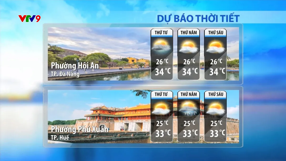 Dự báo thời tiết sáng (10/9/2025)