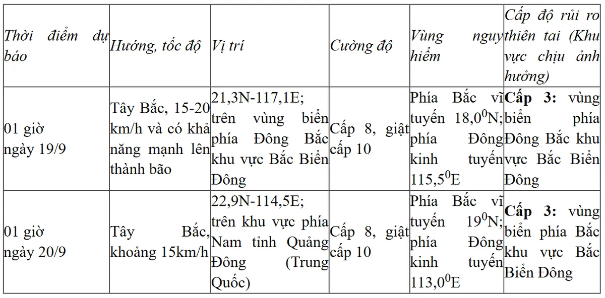 Áp thấp nhiệt đới đã đi vào Biển Đông- Ảnh 2. Áp thấp nhiệt đới đã đi vào Biển Đông- Ảnh 2.