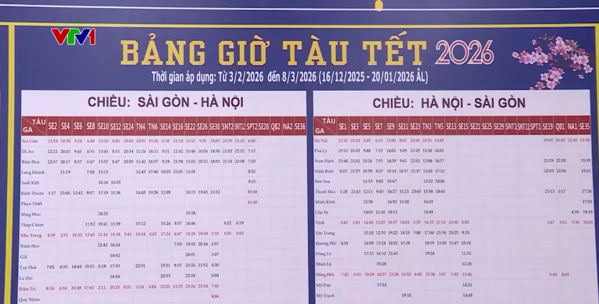 Ga Sài Gòn ngày đầu bán vé tàu Tết: Khách xếp hàng từ tờ mờ sáng - Ảnh 1.