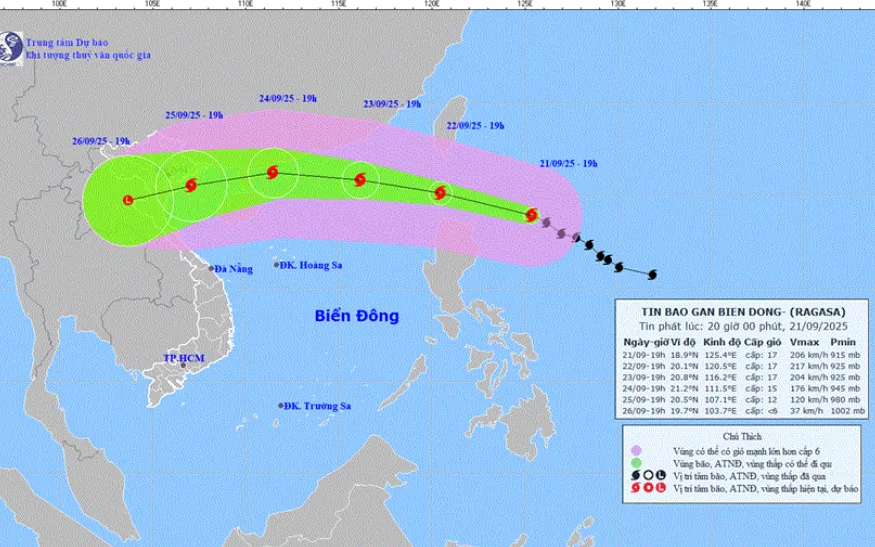 Đường đi của bão Ragasa. Ảnh: nchmf.gov.vn Đường đi của bão Ragasa. Ảnh: nchmf.gov.vn
