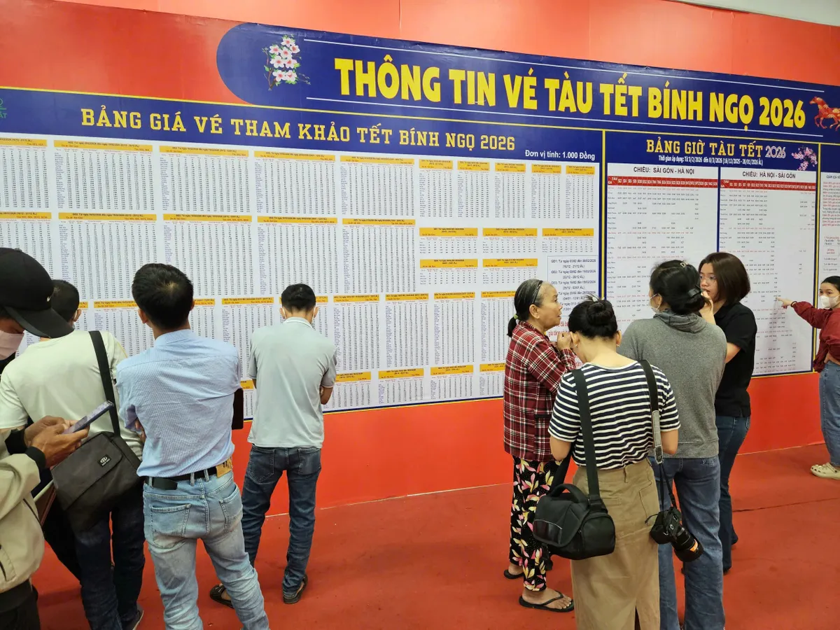 Ng&agrave;nh Đường sắt đ&atilde; b&aacute;n 22.000 v&eacute; t&agrave;u Tết trong ng&agrave;y đầu mở b&aacute;n 20/9 - Ảnh 1.