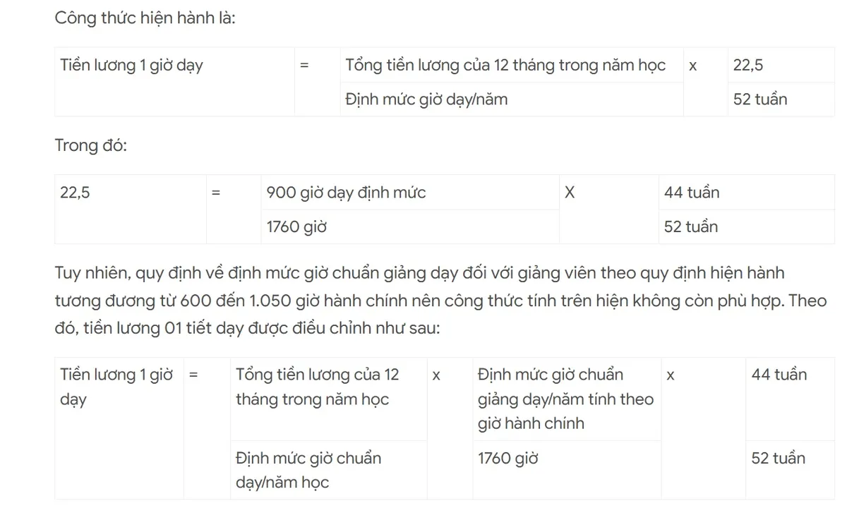 Điều chỉnh quy định trả lương dạy thêm giờ đối với nhà giáo  - Ảnh 1.