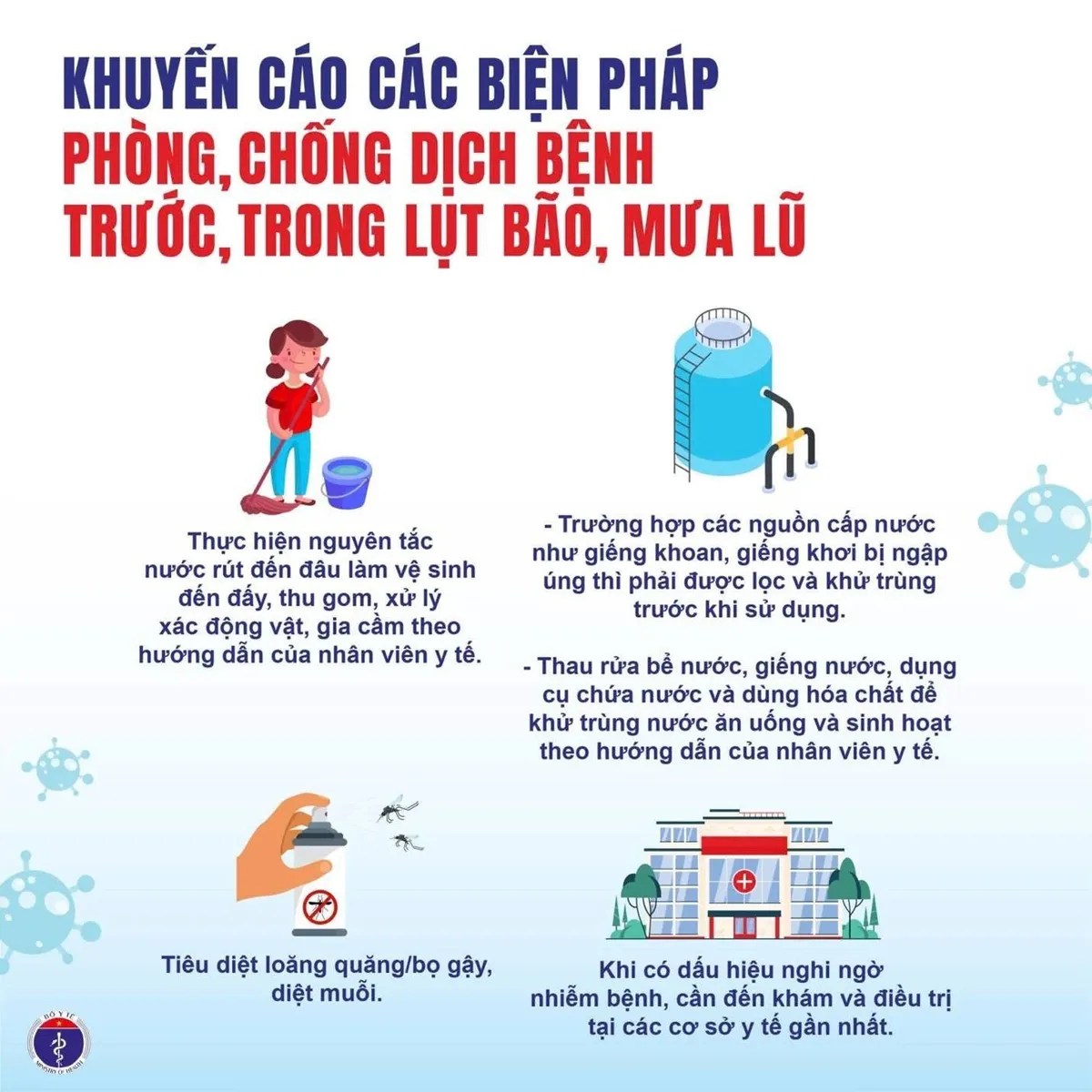 Infographic: Chủ động phòng chống dịch bệnh trong mùa mưa bão- Ảnh 1.