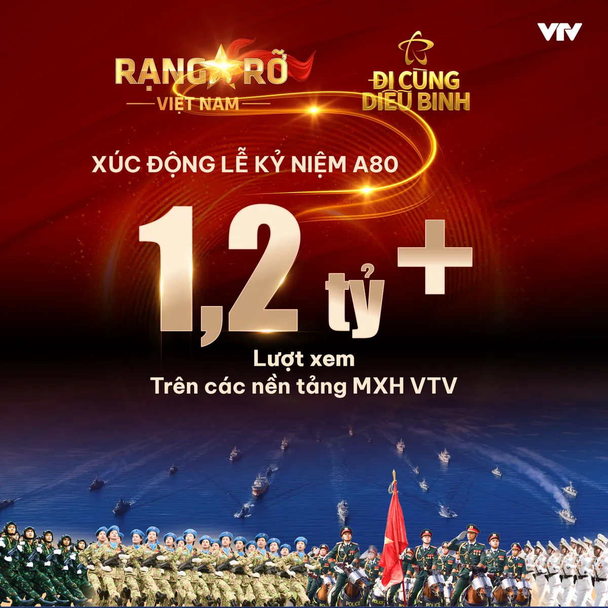 Hơn 1,6 tỷ lượt xem trên mạng xã hội, VTV lan tỏa mạnh mẽ niềm tự hào 80 năm độc lập- Ảnh 3. Hơn 1,6 tỷ lượt xem trên mạng xã hội, VTV lan tỏa mạnh mẽ niềm tự hào 80 năm độc lập- Ảnh 3.