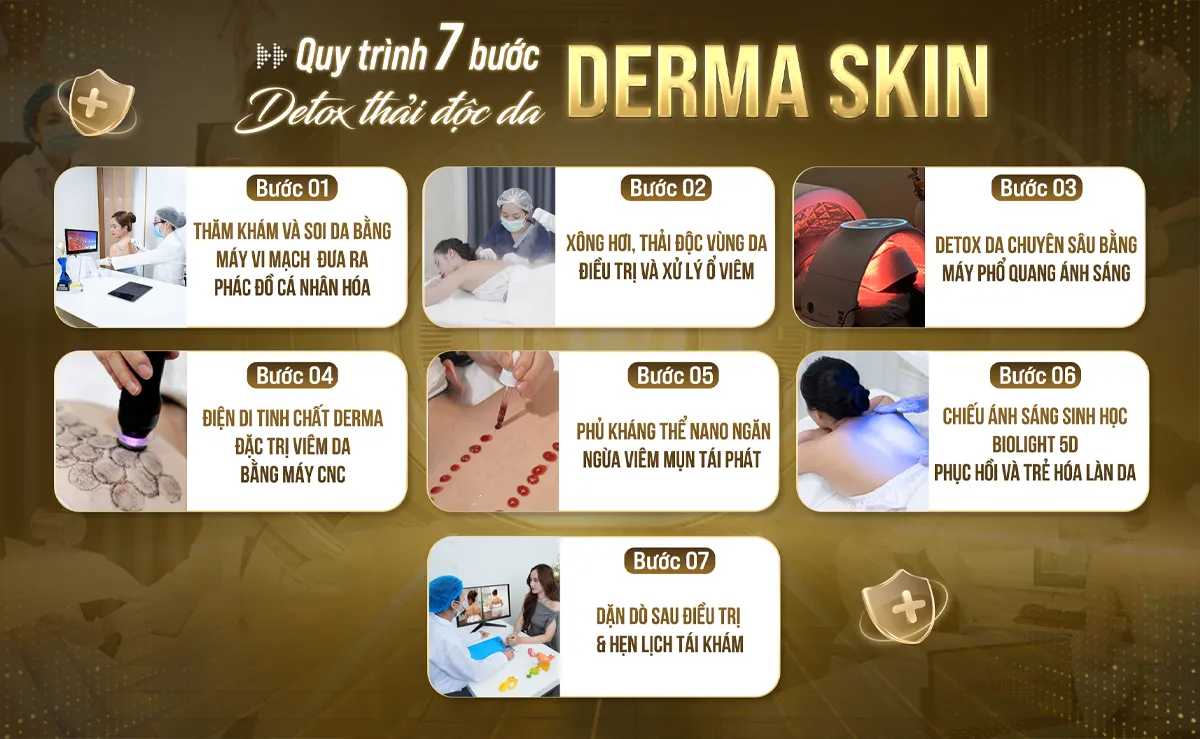 Có nên điều trị viêm nang lông tại AMI CLINIC? Góc nhìn đa chiều- Ảnh 2.